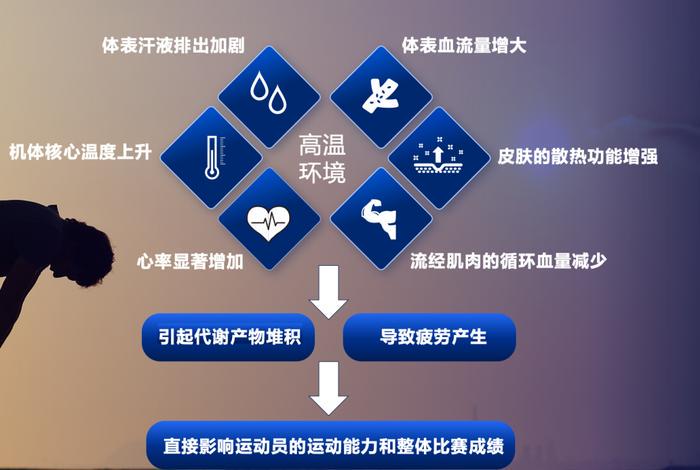 小学生篮球训练总结及心得体会简短_2
